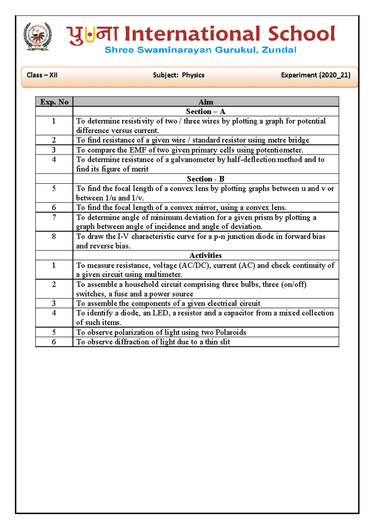 XII Physics Practical 2020 21 - Exp. No Aim Section – A 1 To Determine ...