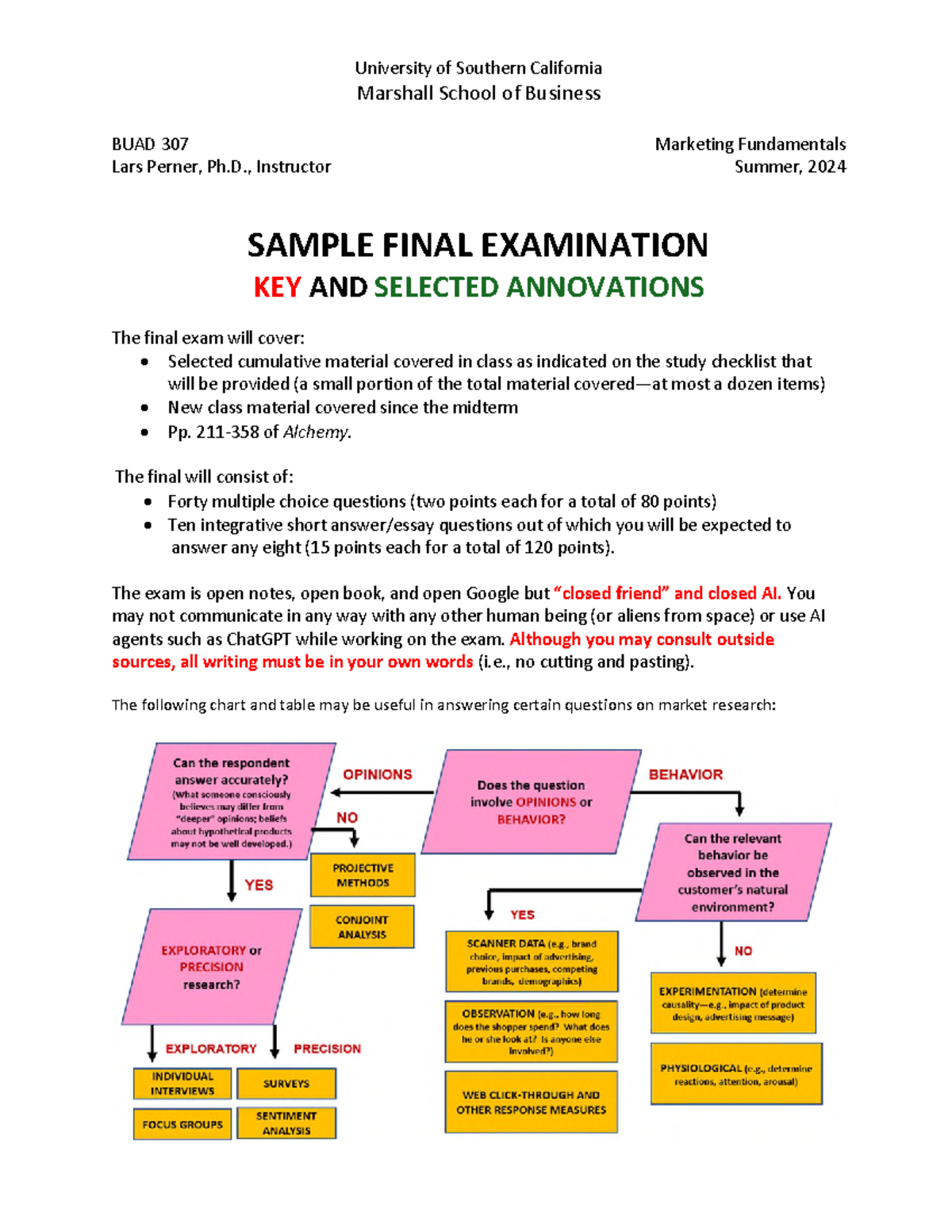 Sample Final BUAD307 Summer 24 - University of Southern California ...