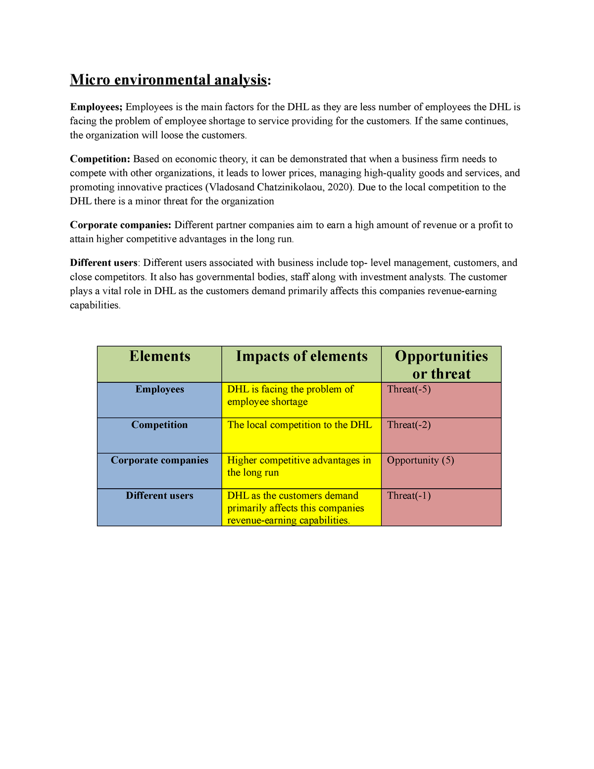 7-lecture-notes-micro-environmental-analysis-employees-employees