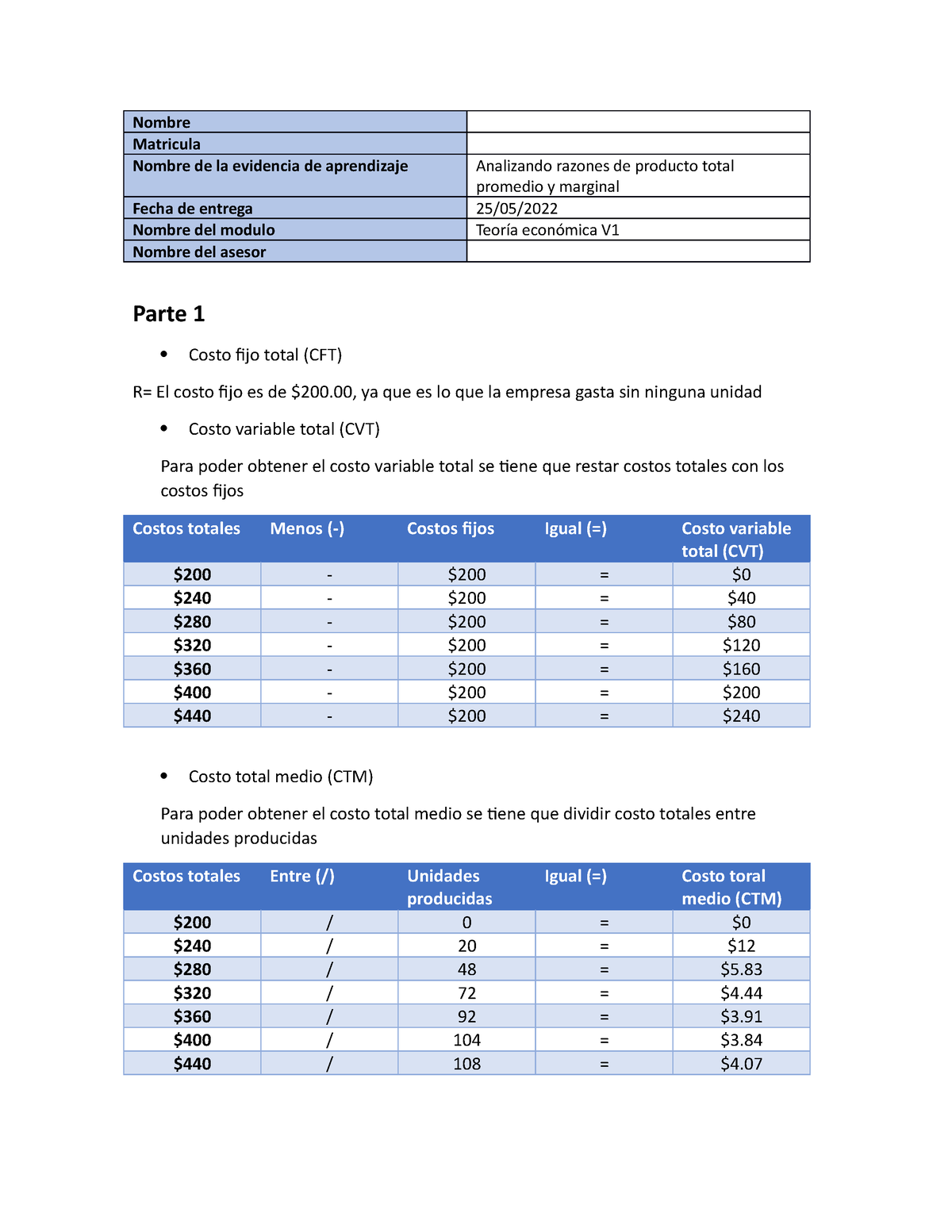 Analizando Razones De Producto Total Nombre Matricula Nombre De La Evidencia De Aprendizaje 7915