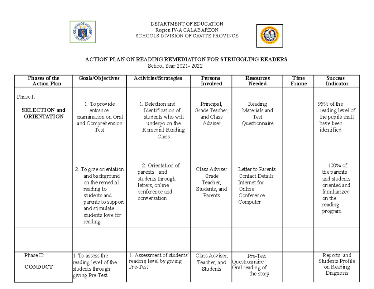 action-plan-on-reading-remediation-for-struggling-readers-2021-2022