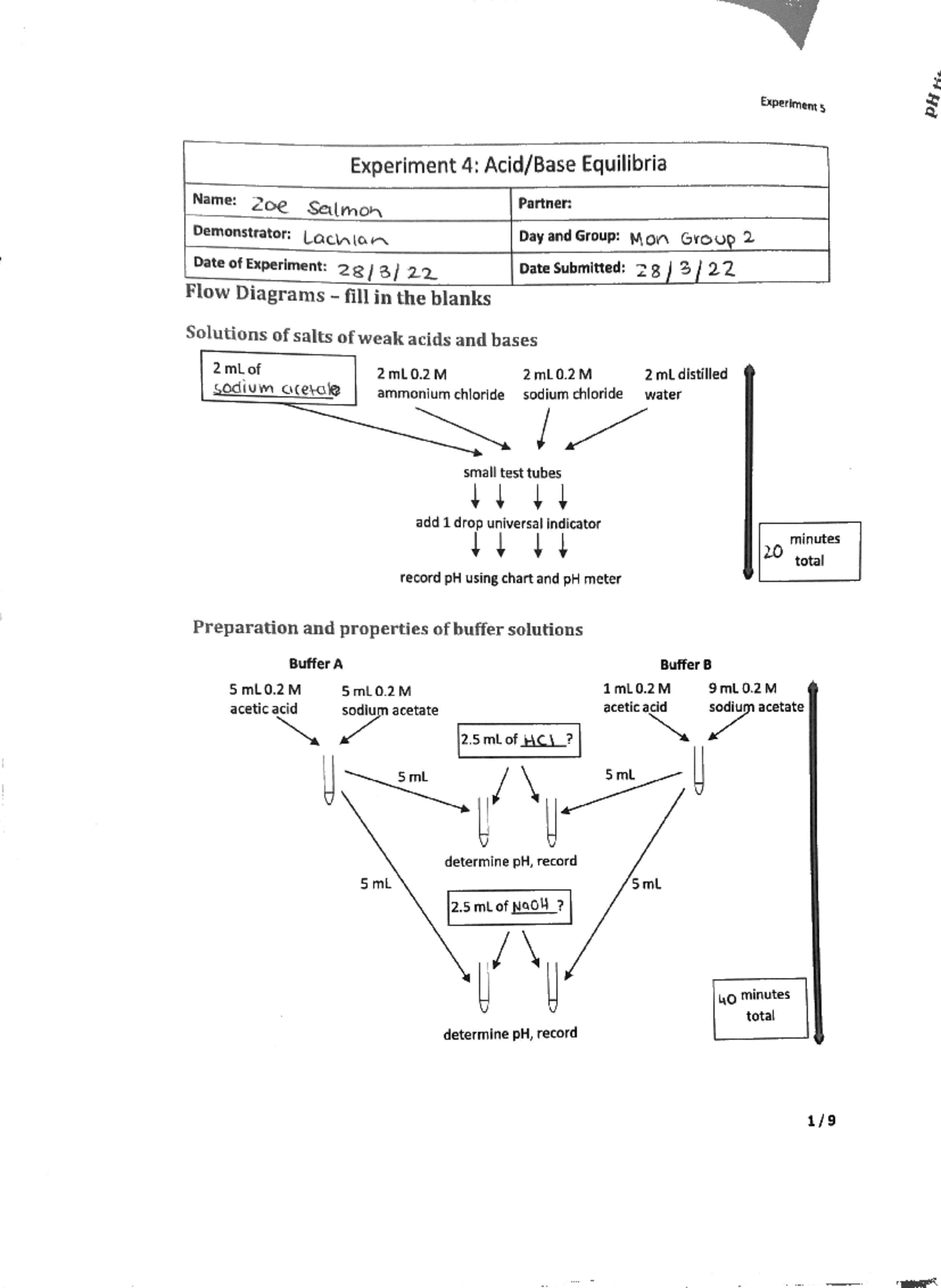 Lab 4 acid and base equilbriua CHEM1101 Studocu