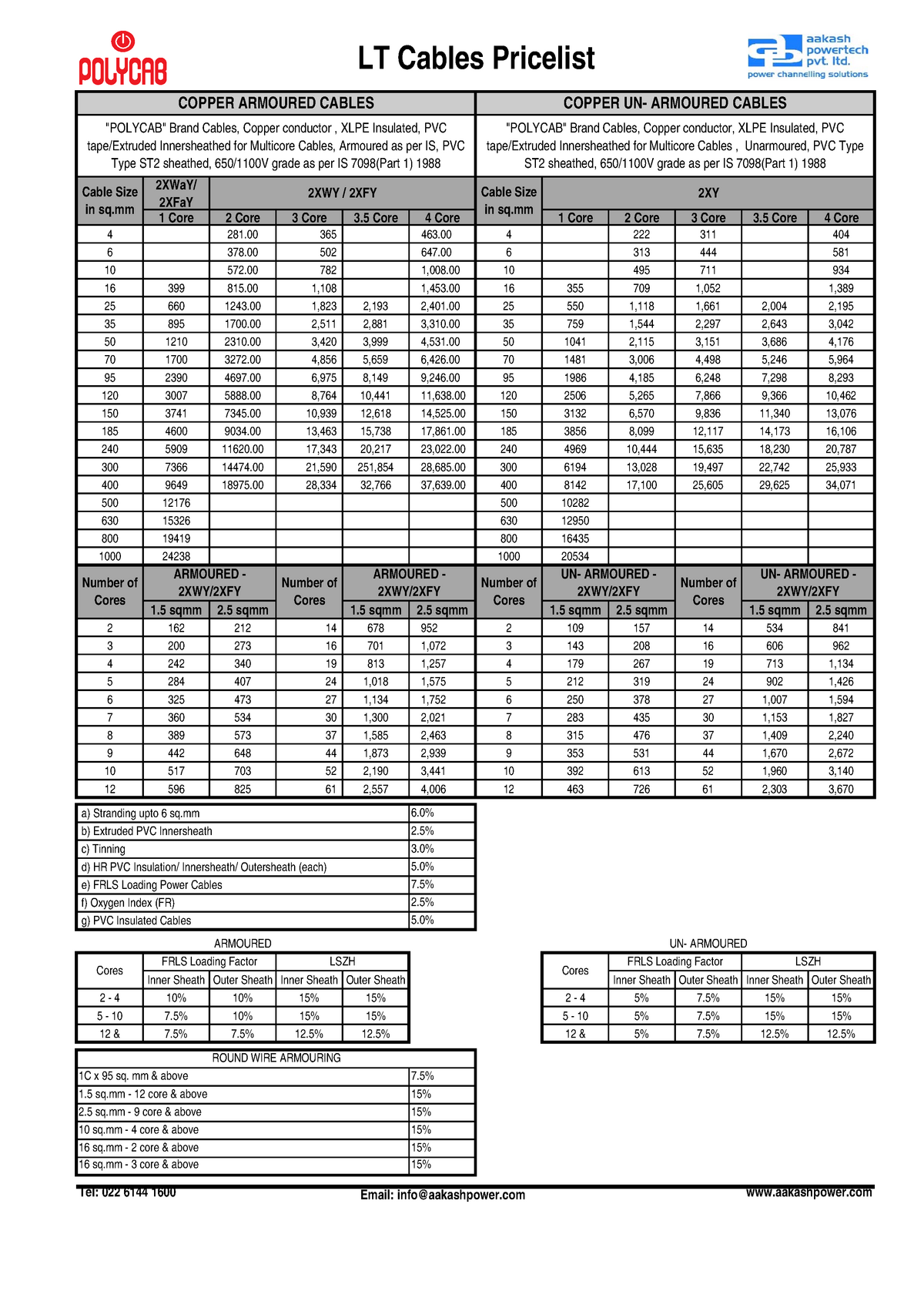 Polycab LT Cables Pricelist 2017 - 2XWaY/ 2XFaY 1 Core 2 Core 3 Core 3 ...