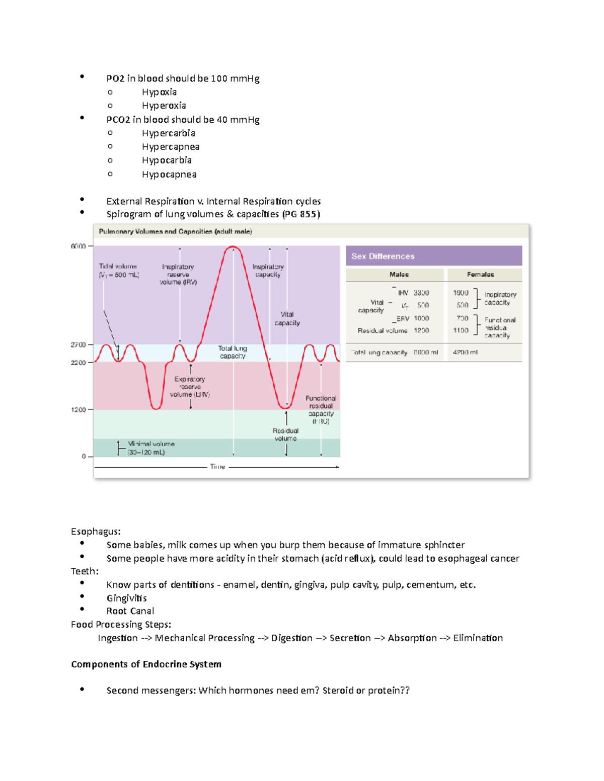 a-p-2-final-review-lecture-notes-1-12-po2-in-blood-should-be-100