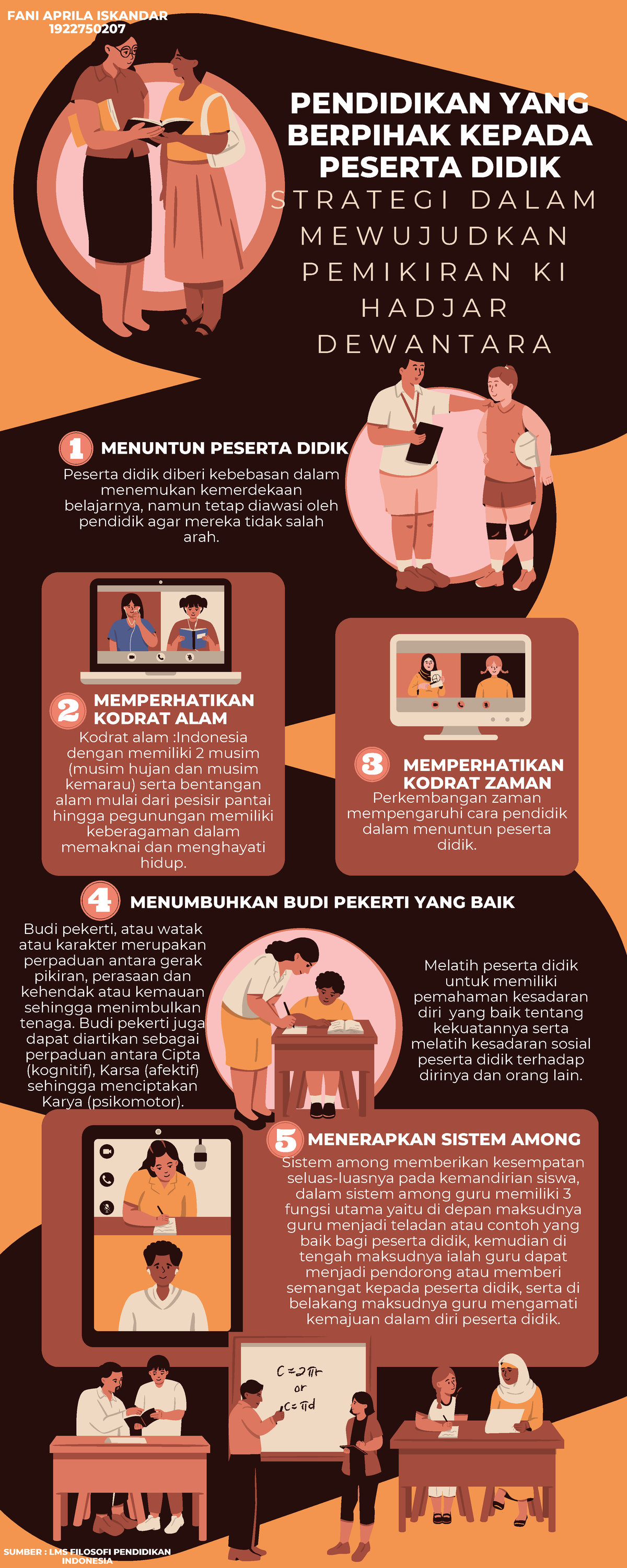 Demonstrasi Kontekstual Topik Infografis Pendidikan Yang Berpihak My