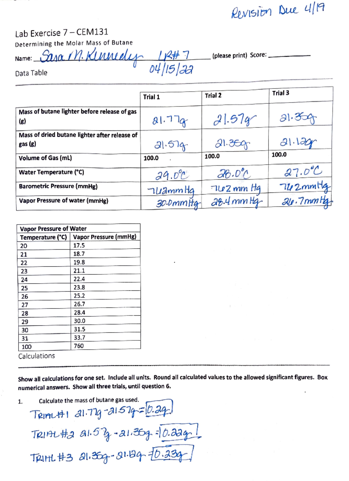 Lr 7 Molar Mass Of Butane Revision Avtsltjyl Du£ L Lab Exercise 7 Cem Determining The 2443