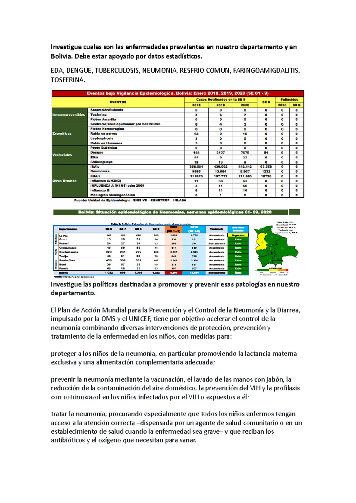 Investigue cuales son las enfermedades prevalentes en nuestro