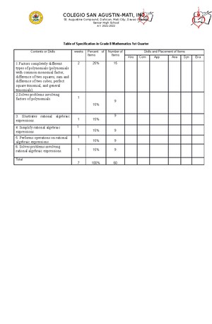 03chapter 3 - For chapter APA - Chapter Three Methodology Table of ...