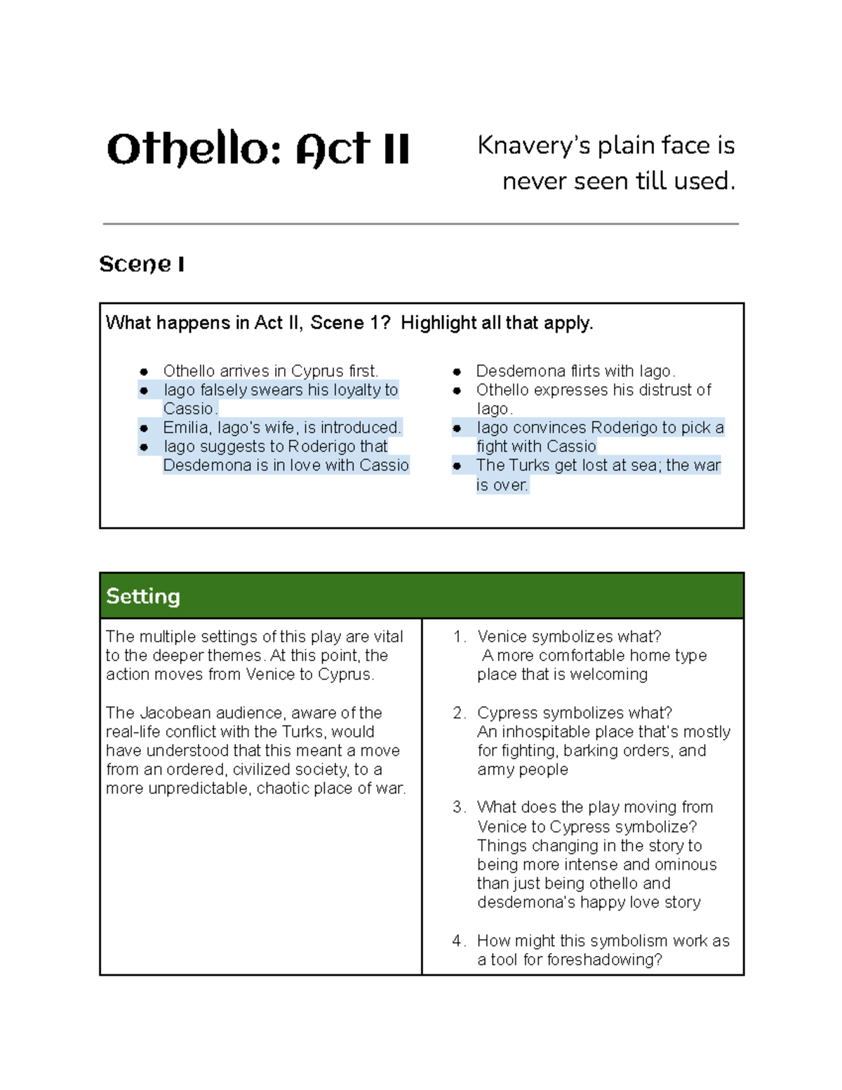 othello act 2 essay questions