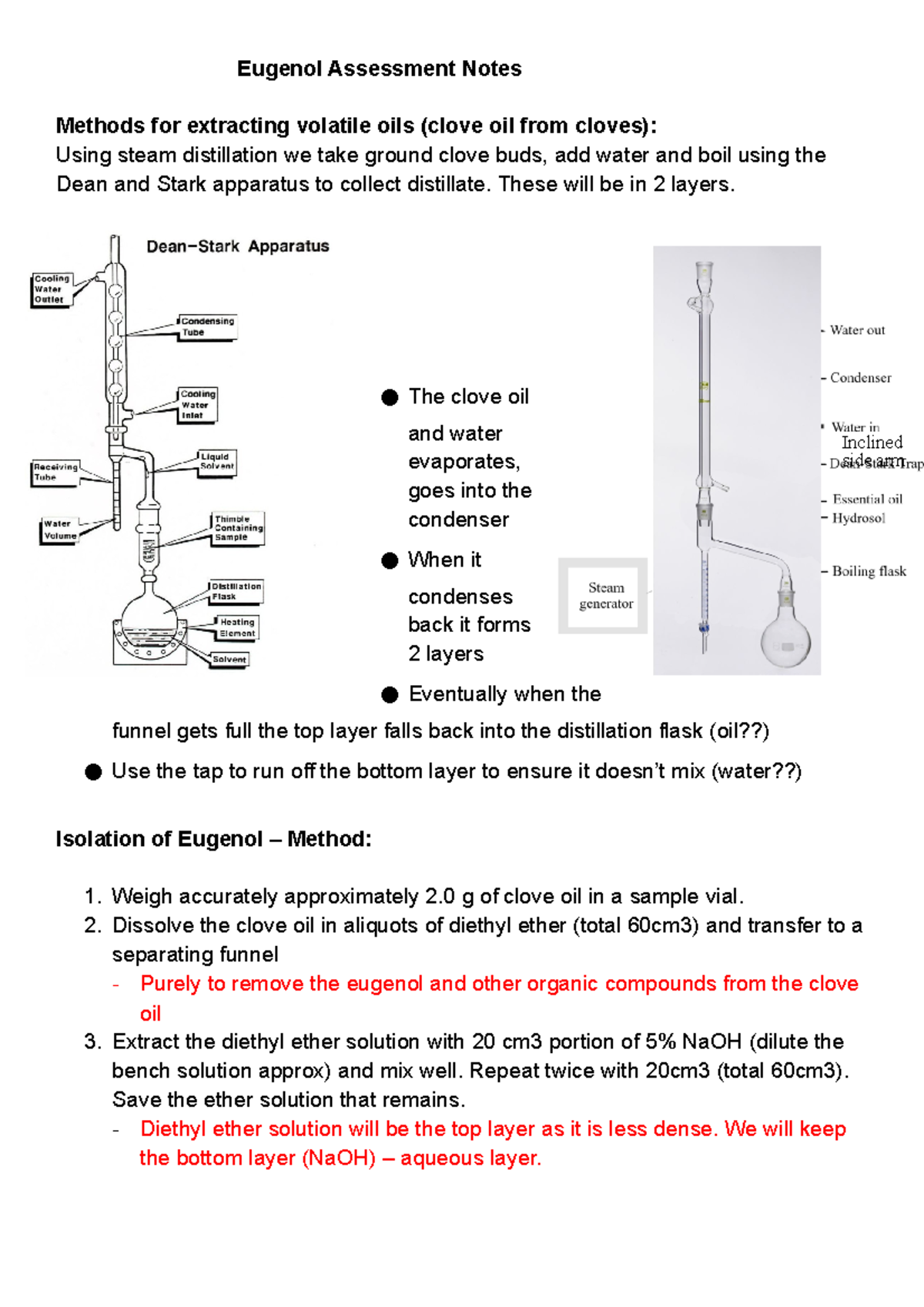Eugenol Assessment Notes Eugenol Assessment Notes Methods for