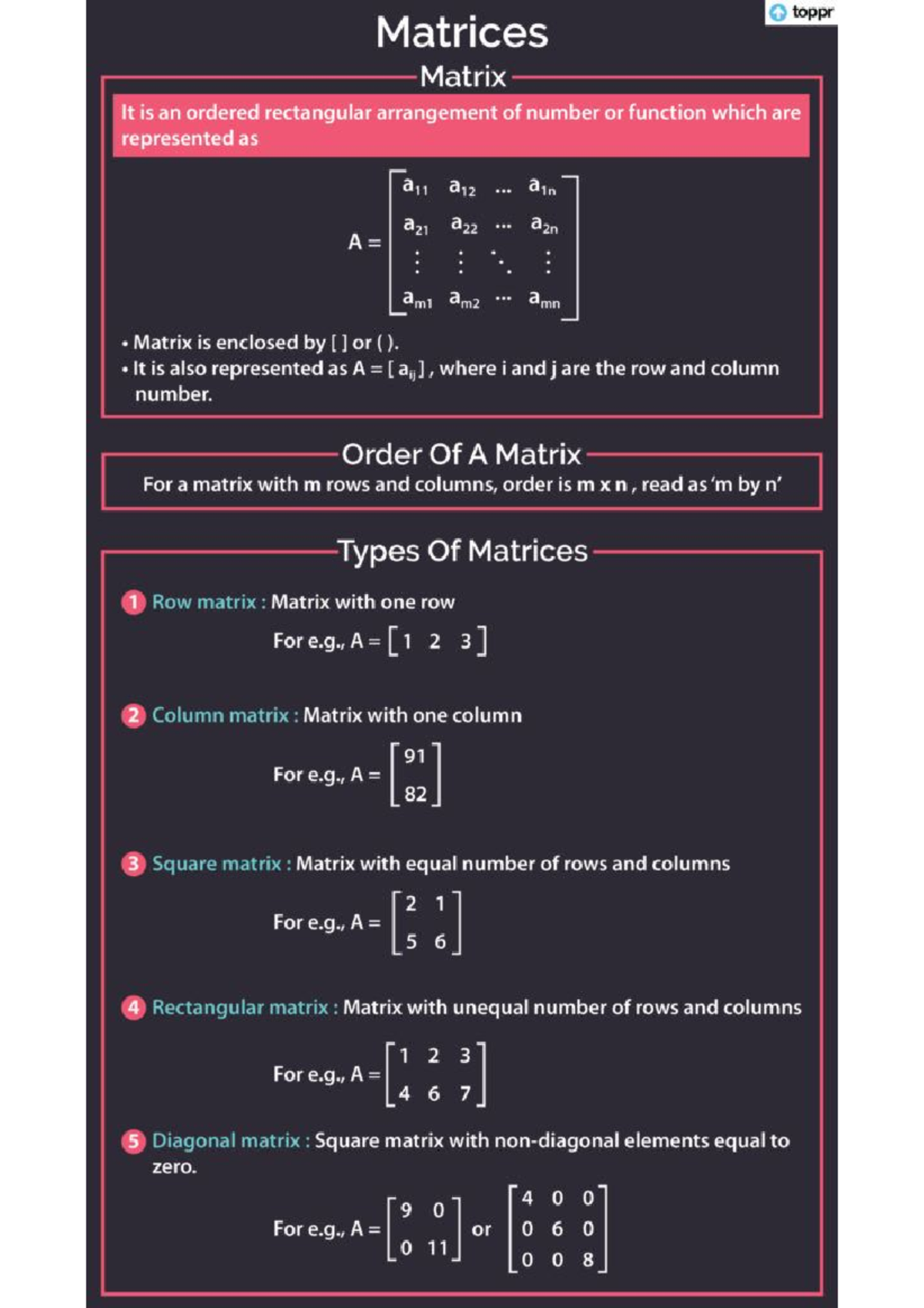 Matrix Basics ( maths) Vector Calculus, Differential Equations And