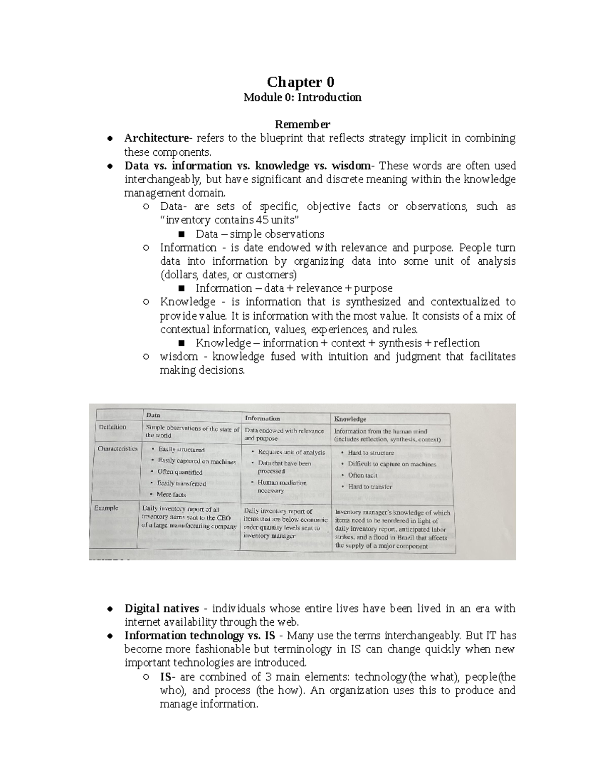 Critical Issues Ch 0 Introduction 2020 Chapter 0 Module 0