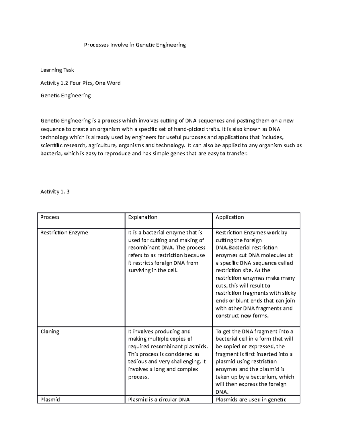 Genetic- Engineering - Research - Processes Involve in Genetic ...