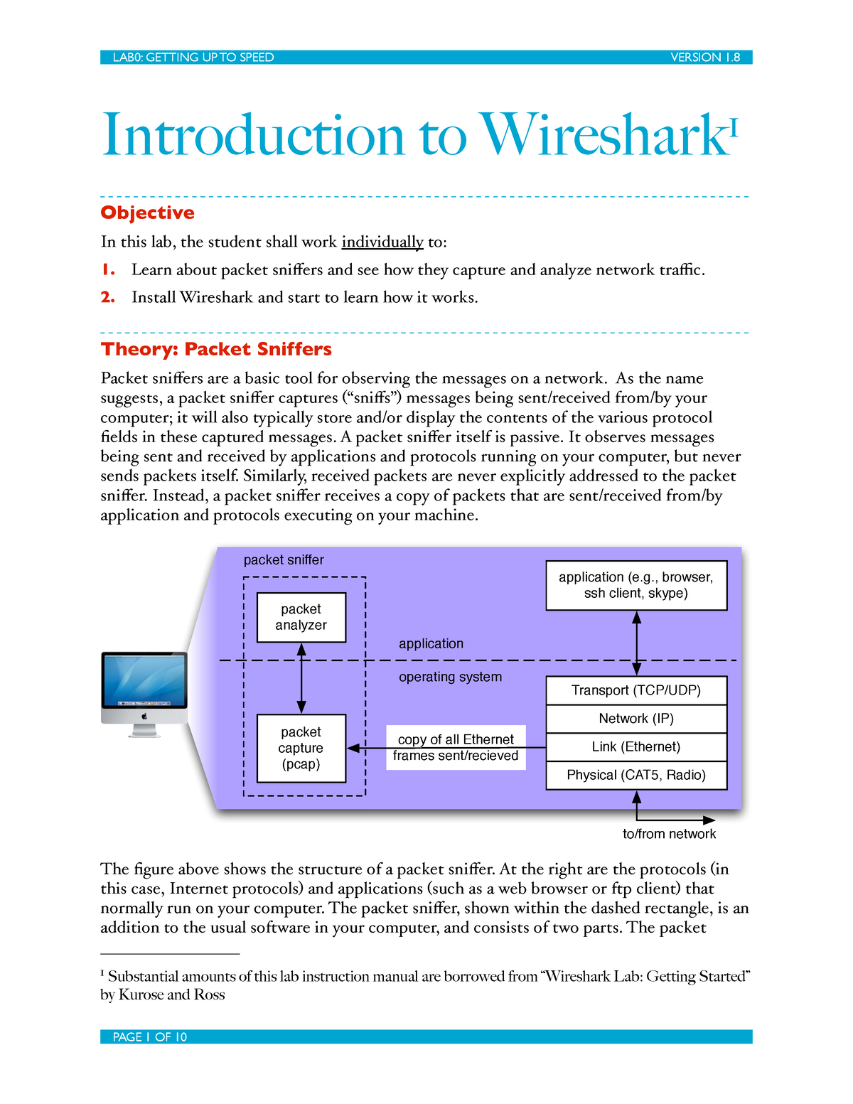 computer networking lab experiments