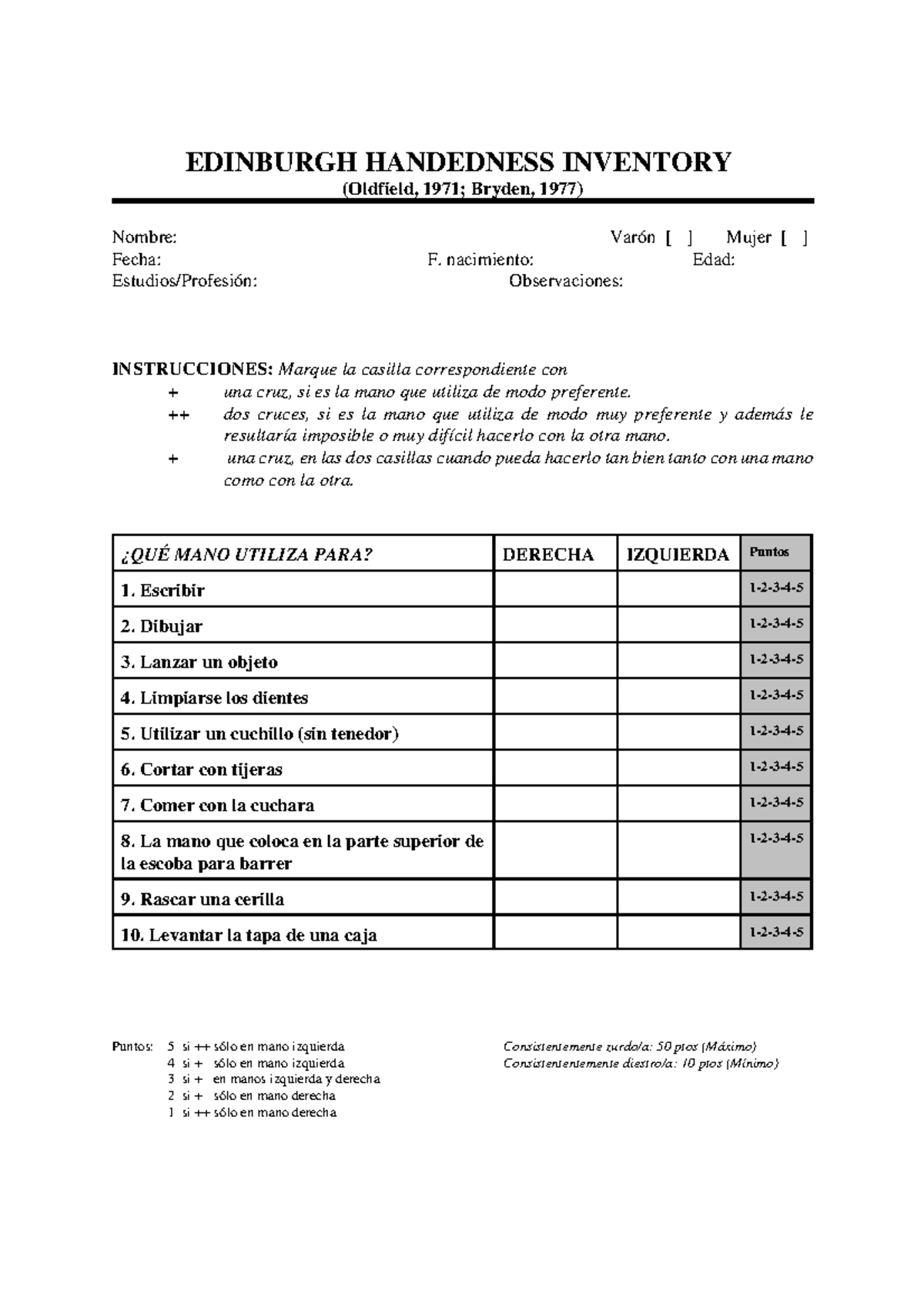 Cuestionario Test de lateralidad EDINBURGH HANDEDNESS INVENTORY