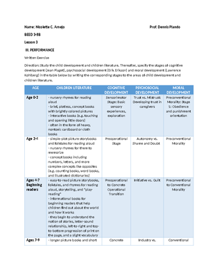 - Comparative- Analysis-PROF-ELEC-1 - ACTIVITY # 7 COMPARATIVE ANALYSIS ...