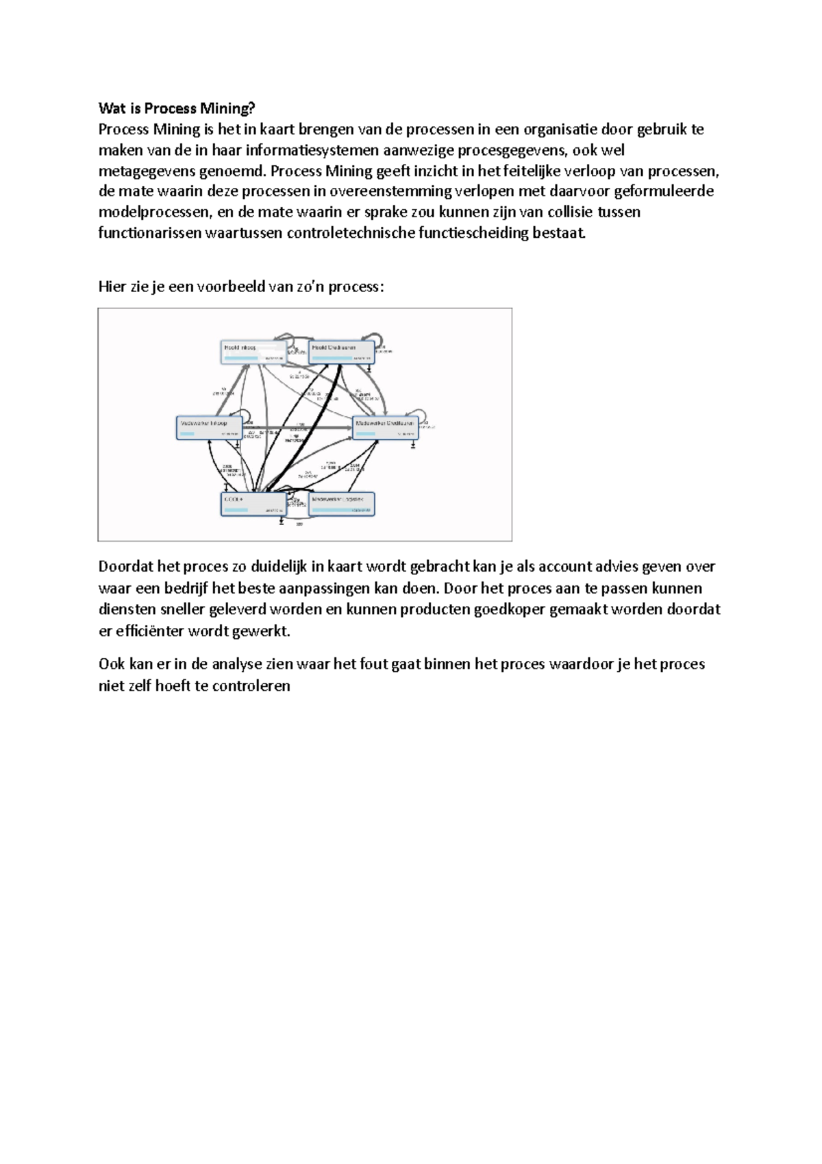 wat-is-process-mining-wat-is-process-mining-process-mining-is-het-in