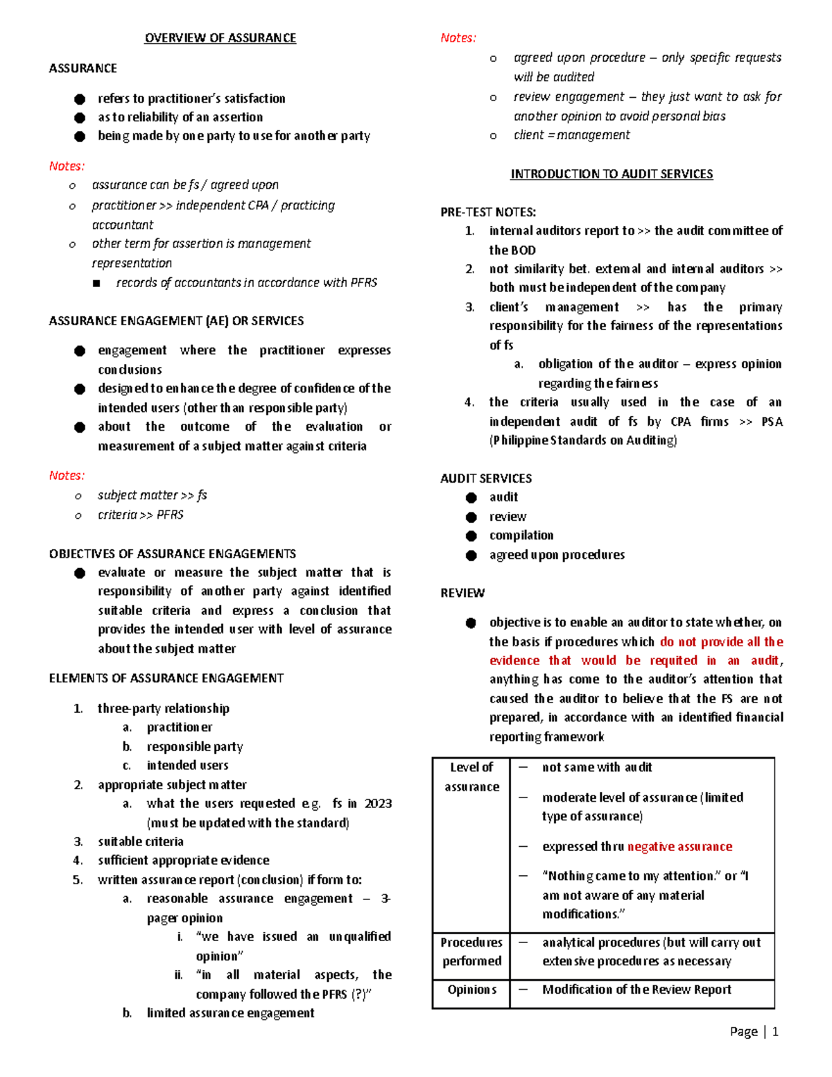 audit - materials - OVERVIEW OF ASSURANCE ASSURANCE refers to ...