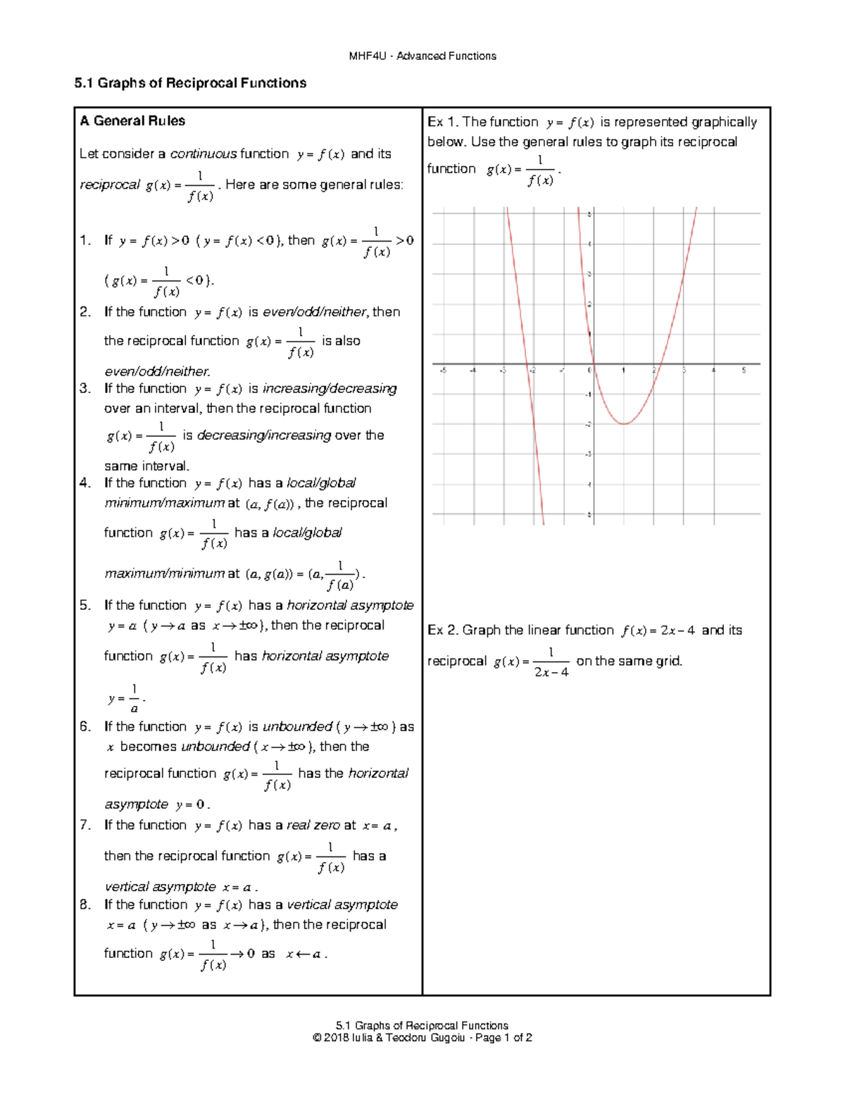 MCV4U practice for functions and calculus - MHF4U - Advanced Functions ...