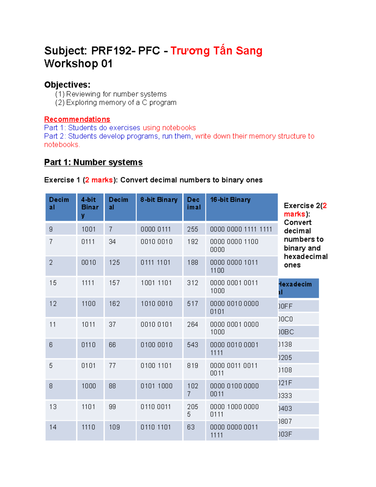 PFC-Workshop 01-2015 - Nothing - Subject: PRF192- PFC - Trương Tấn Sang ...