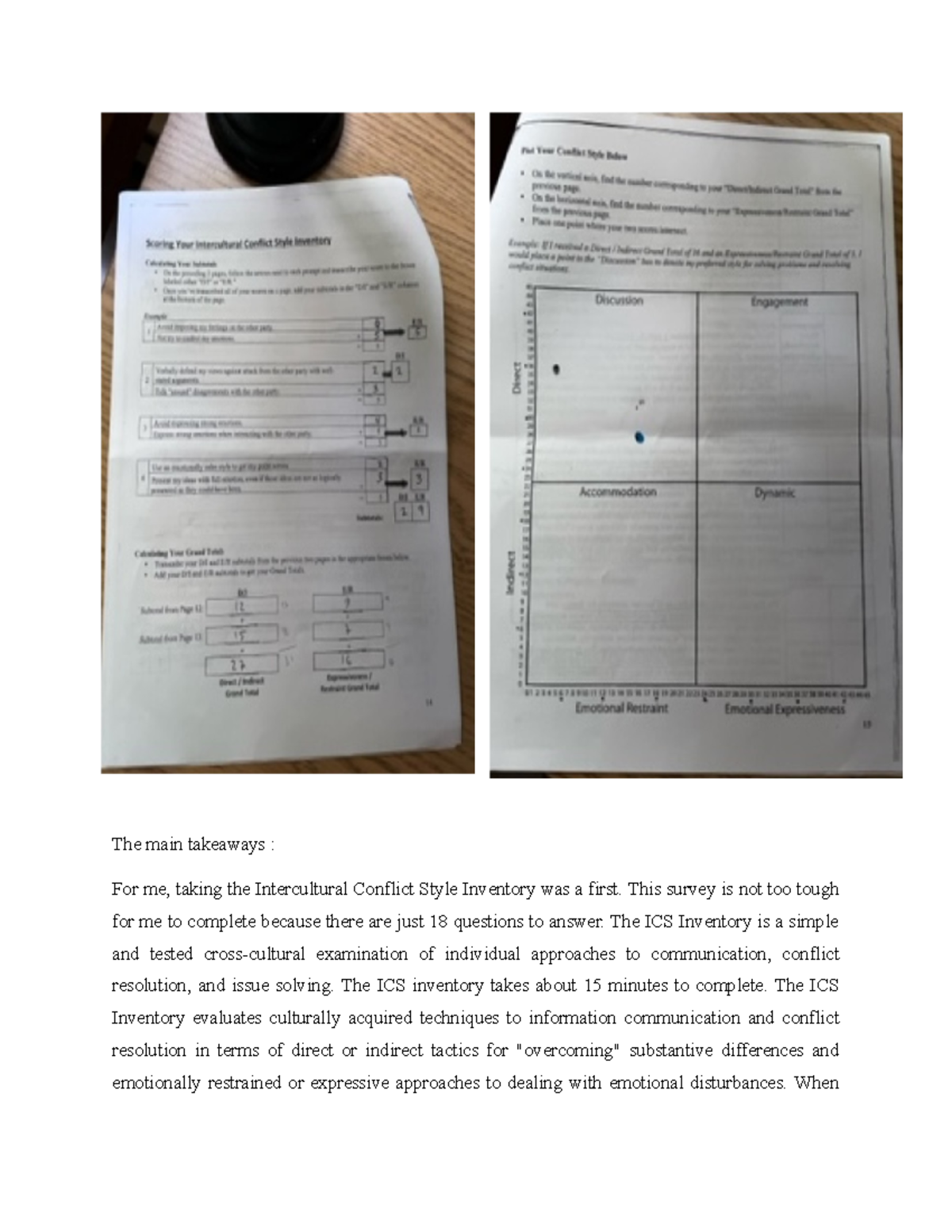Survey Intercultural Conflict Style Inventory - This survey is not too ...