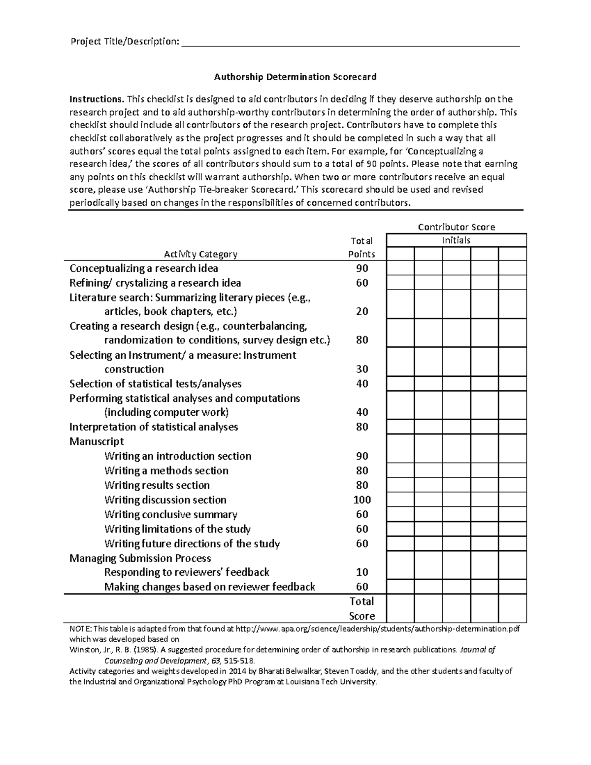 Authorship Determination Scorecard - Project Title/Description: - Studocu