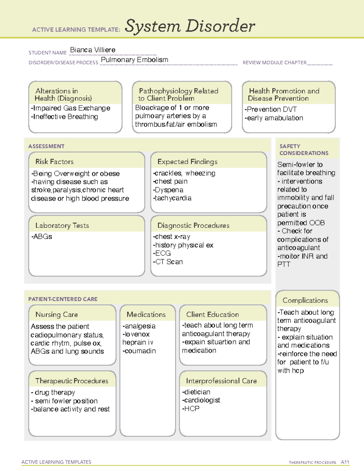 Active Learning Template sys Dis - ACTIVE LEARNING TEMPLATES ...