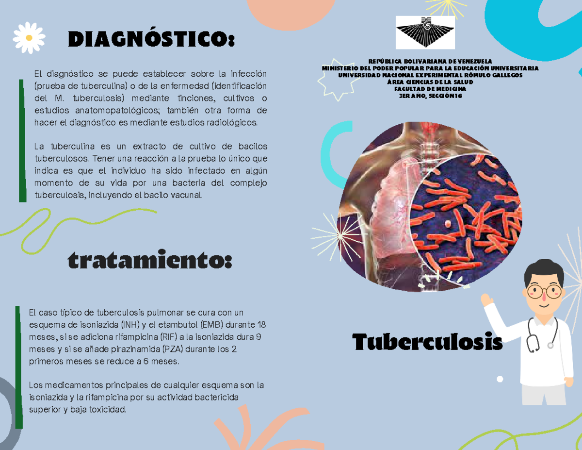 Diptico tuberculosis - DIAGNÓSTICO: Tuberculosis . tratamiento