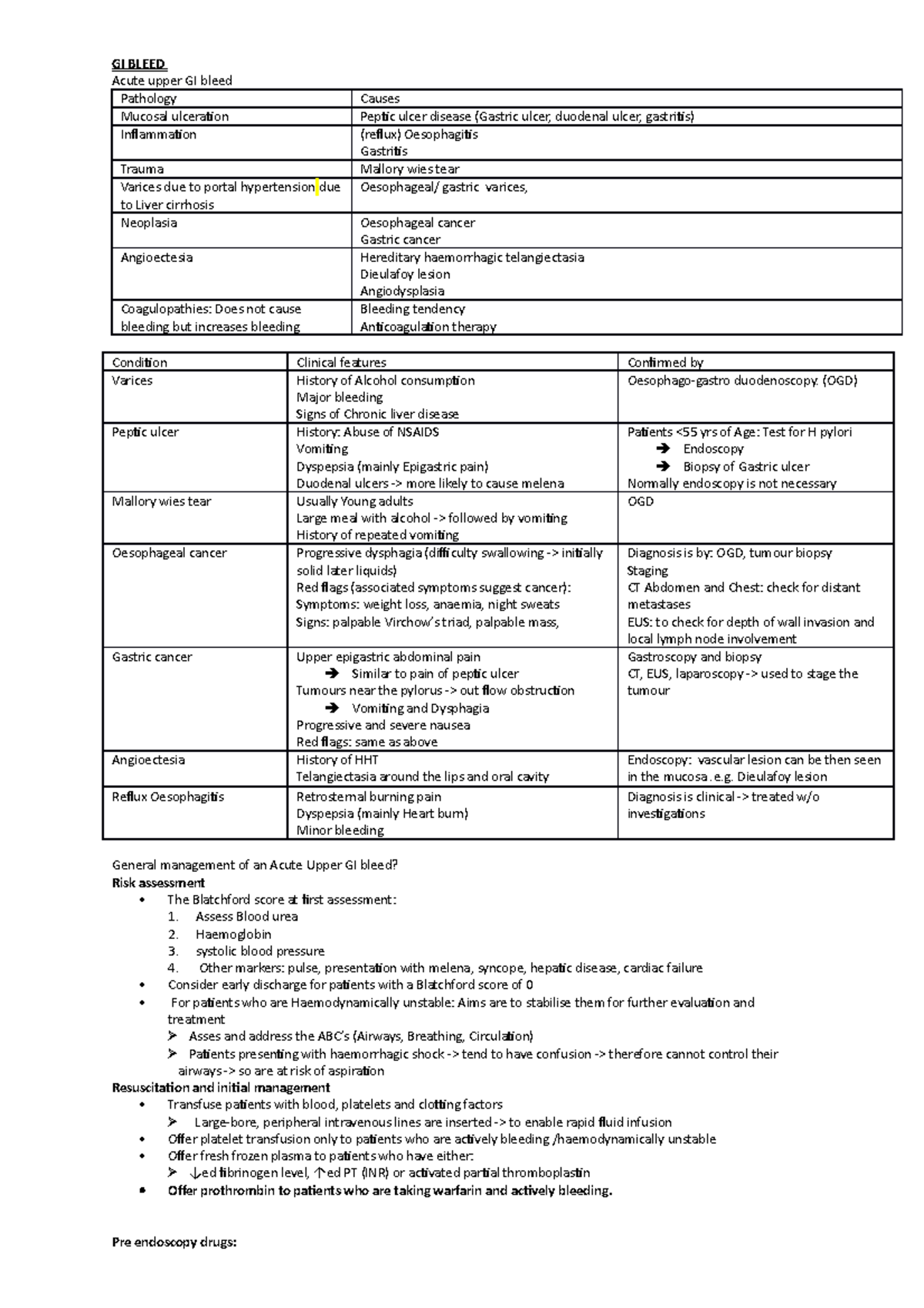 Gastroenterology MY MEDICINE 2 NOTES GI BLEED Acute upper GI bleed