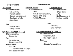 Partnerhship Tax Outline 1 - Partnership Outline Choice of law a ...