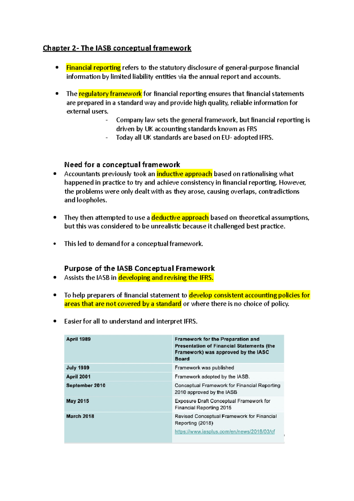 Lecture 2-Principles and Practices of Financial Accounting - Chapter 2 ...