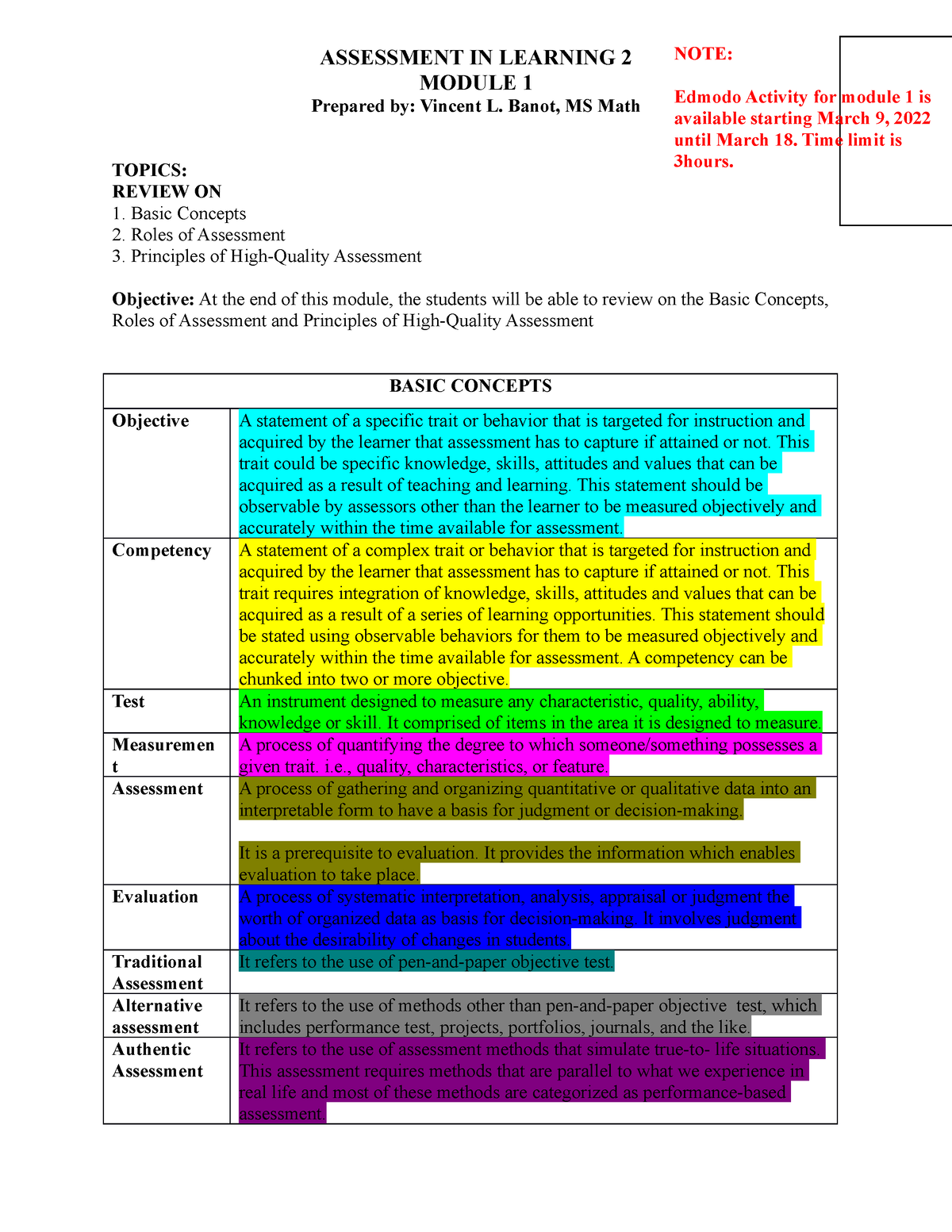 Assessment IN Learning 1 Review ON Basic Concepts - ASSESSMENT IN ...