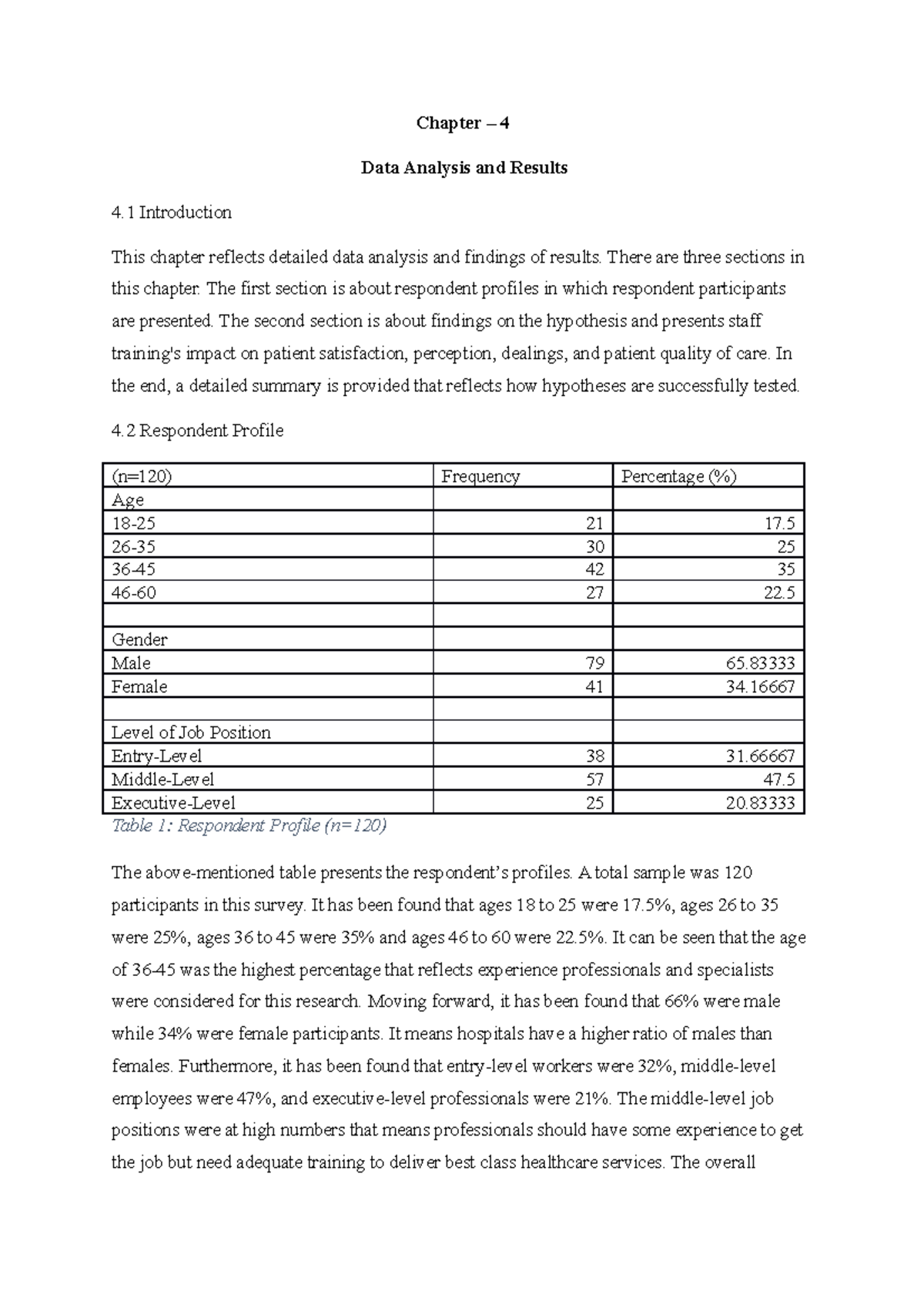 Analysis of the work - Chapter – 4 Data Analysis and Results 4 ...
