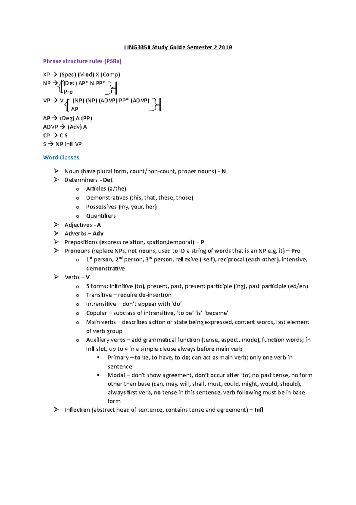 ling3350-study-guide-summary-structure-of-english-ling3350-study