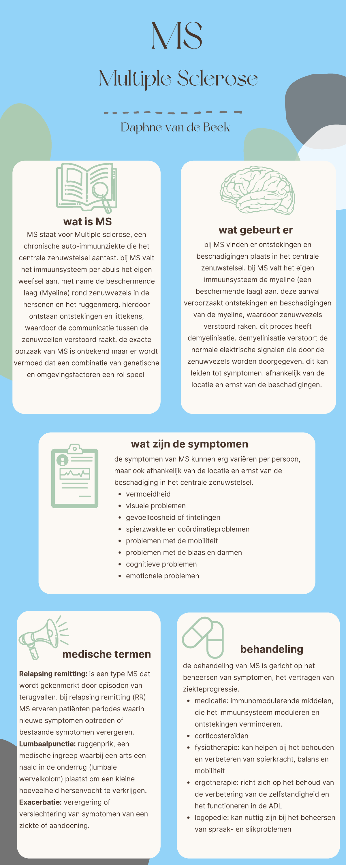 Infografic MS pdf vermoeidheid visuele problemen gevoelloosheid of tintelingen spierzwakte