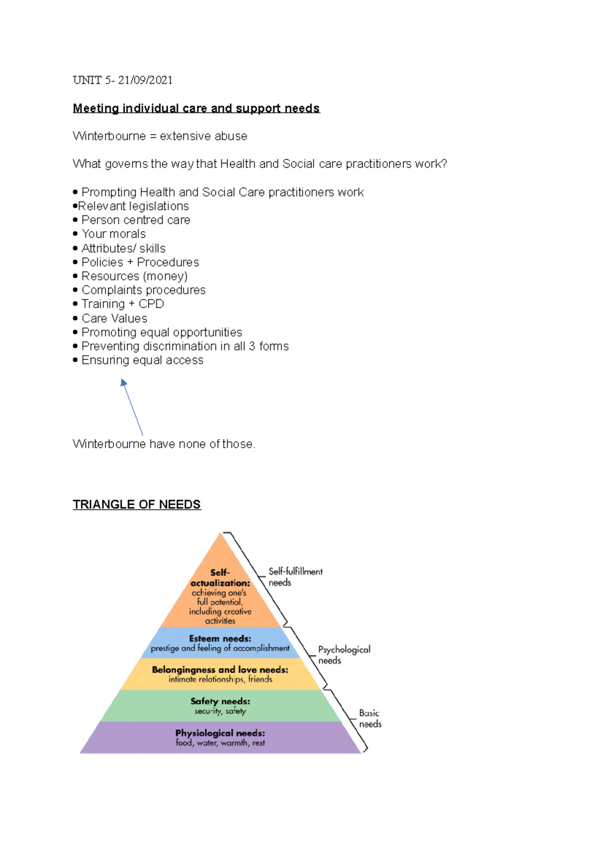 UNIT 5 - NOTES OF UNIT 5 - UNIT 5- 21/09/ Meeting individual care and ...