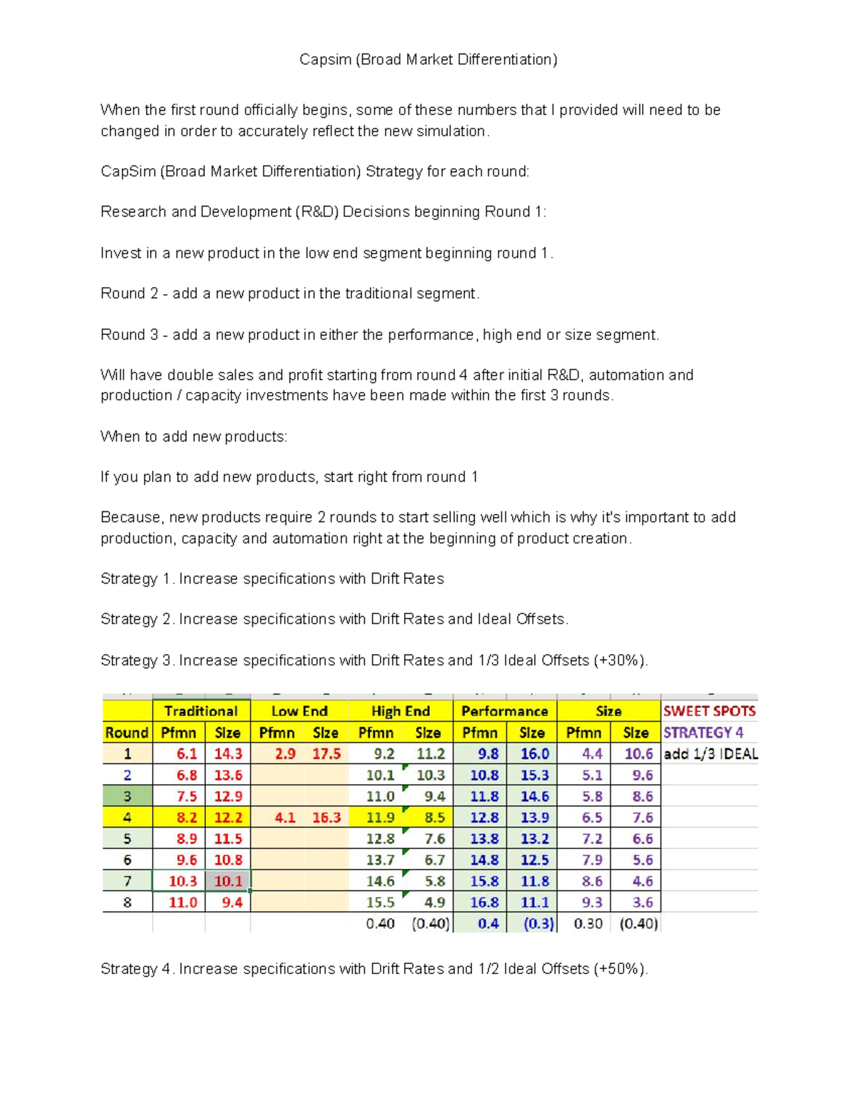 Capsim Bus 497A - Capsim (Broad Market Differentiation) When The First ...