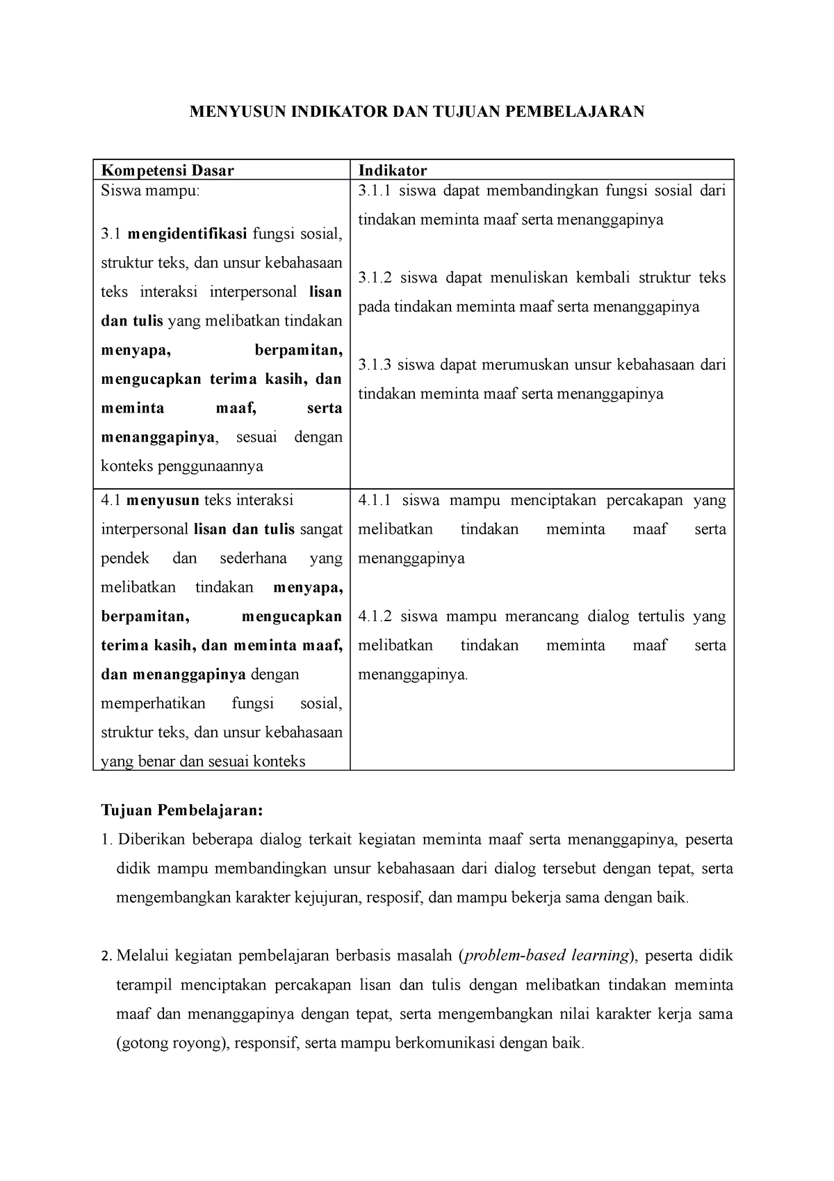 Menyusun Indikator Dan Tujuan Pembelajaran - MENYUSUN INDIKATOR DAN ...