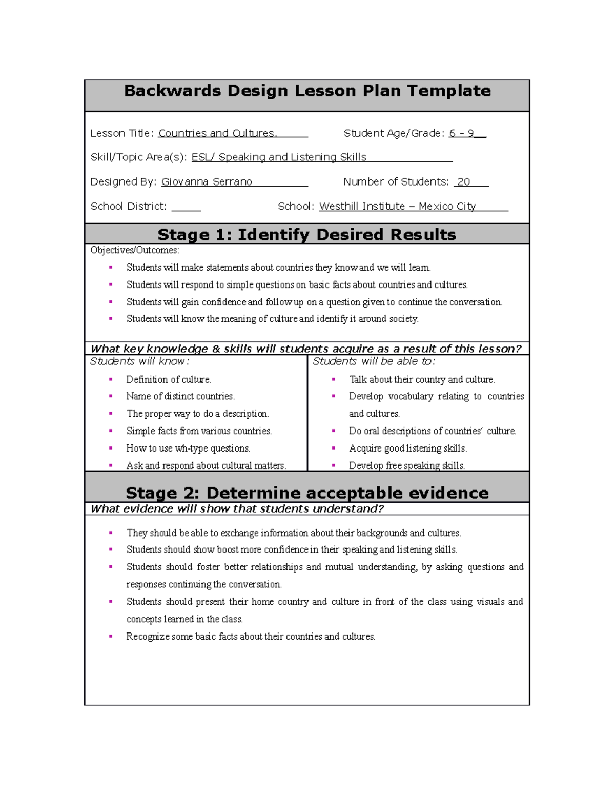 Backwards Design Unit Plan Template