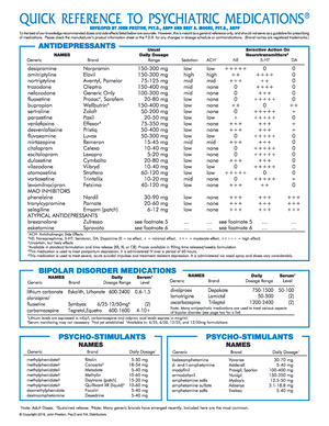 Experiment 8 Report Sheet - CHEM 201 - Studocu