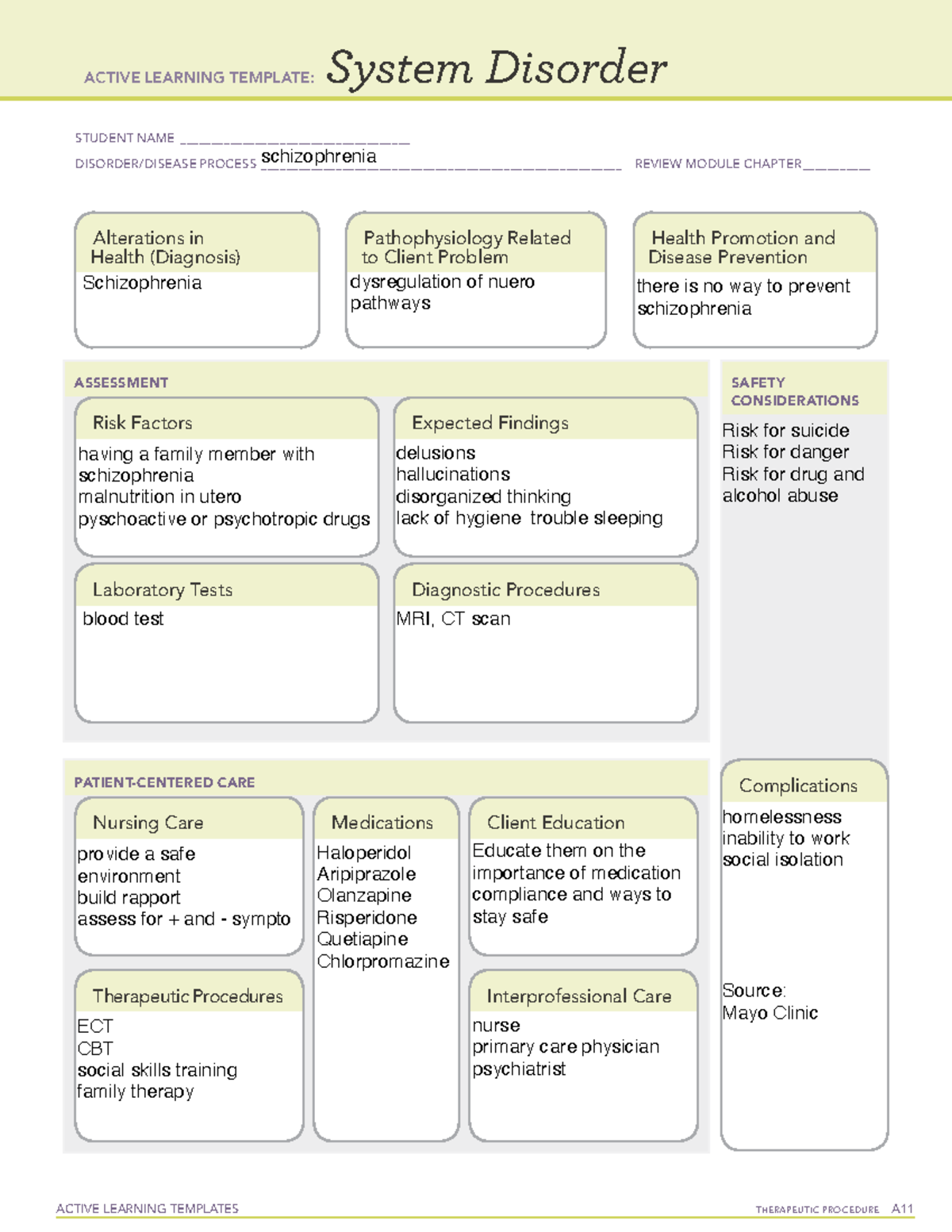 Schizophrenia Active Learning Template - ACTIVE LEARNING TEMPLATES ...