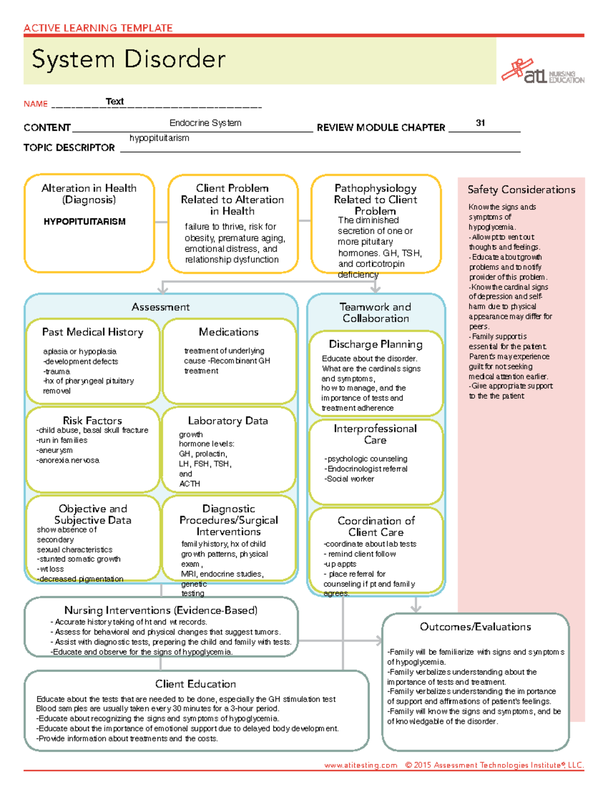 Hypothyroidism - hypopituitarism - Teamwork and Collaboration Client ...