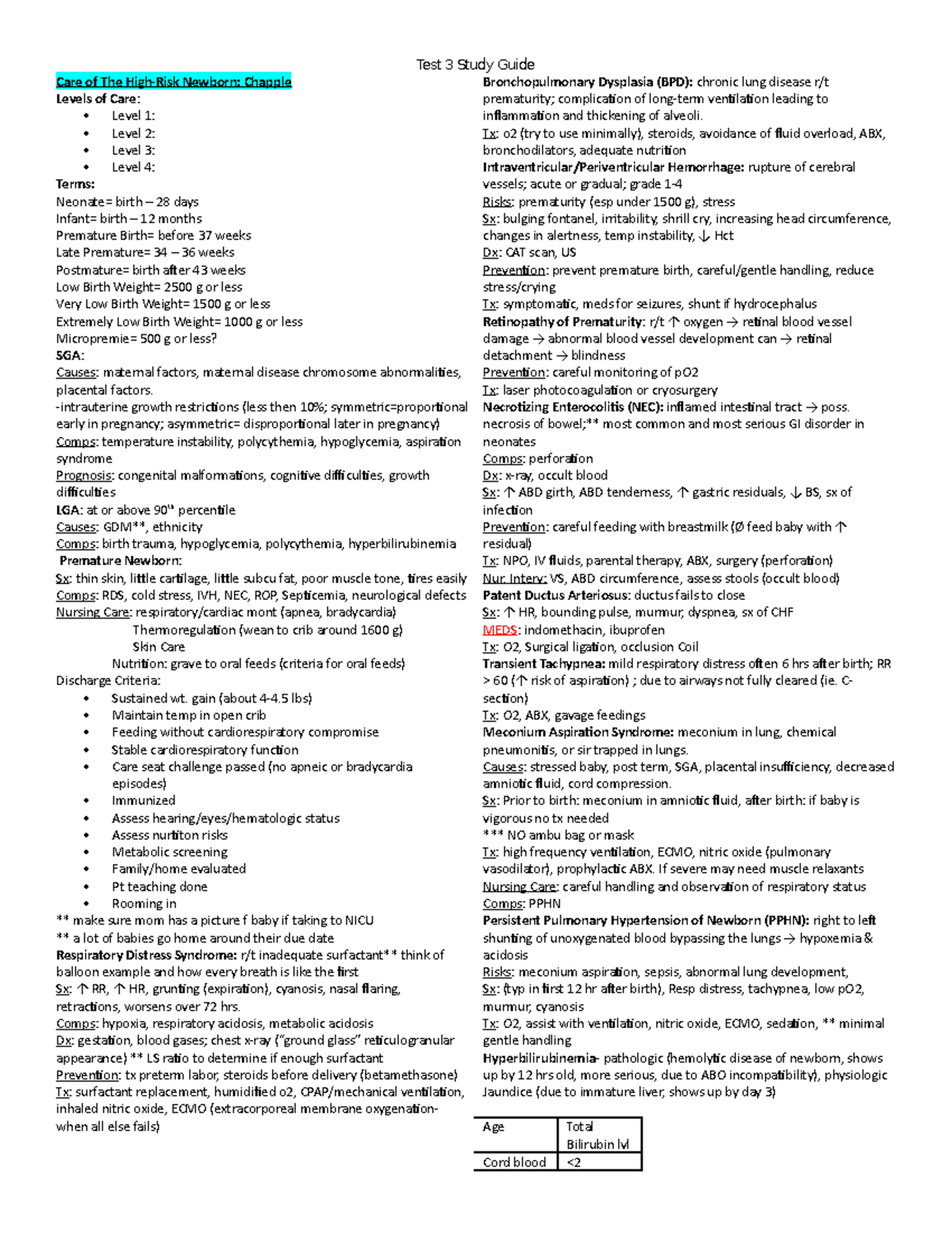 Test+3+SG - Lecture notes Test 3 - Test 3 Study Guide Care of The High ...