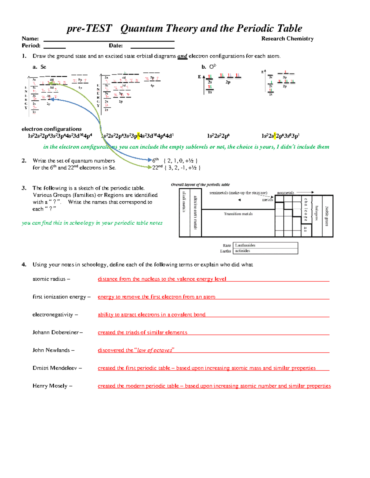 Pre+ +TEST+ +electrons,+periodic+table+ + Solutions - pre-TEST Quantum ...