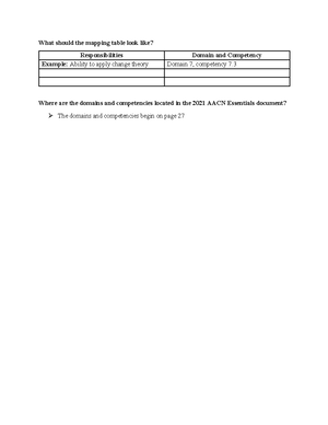 Summary of Technology Recommendations Template - Accessibility ...