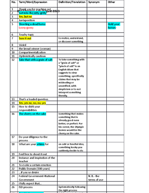 252 - mnotes - Micro theme 4 (attach as PDF) Outline the enthymemes ...