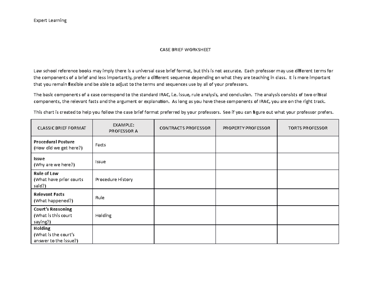 Case Brief worksheet to compare professors - Expert Learning CASE BRIEF ...