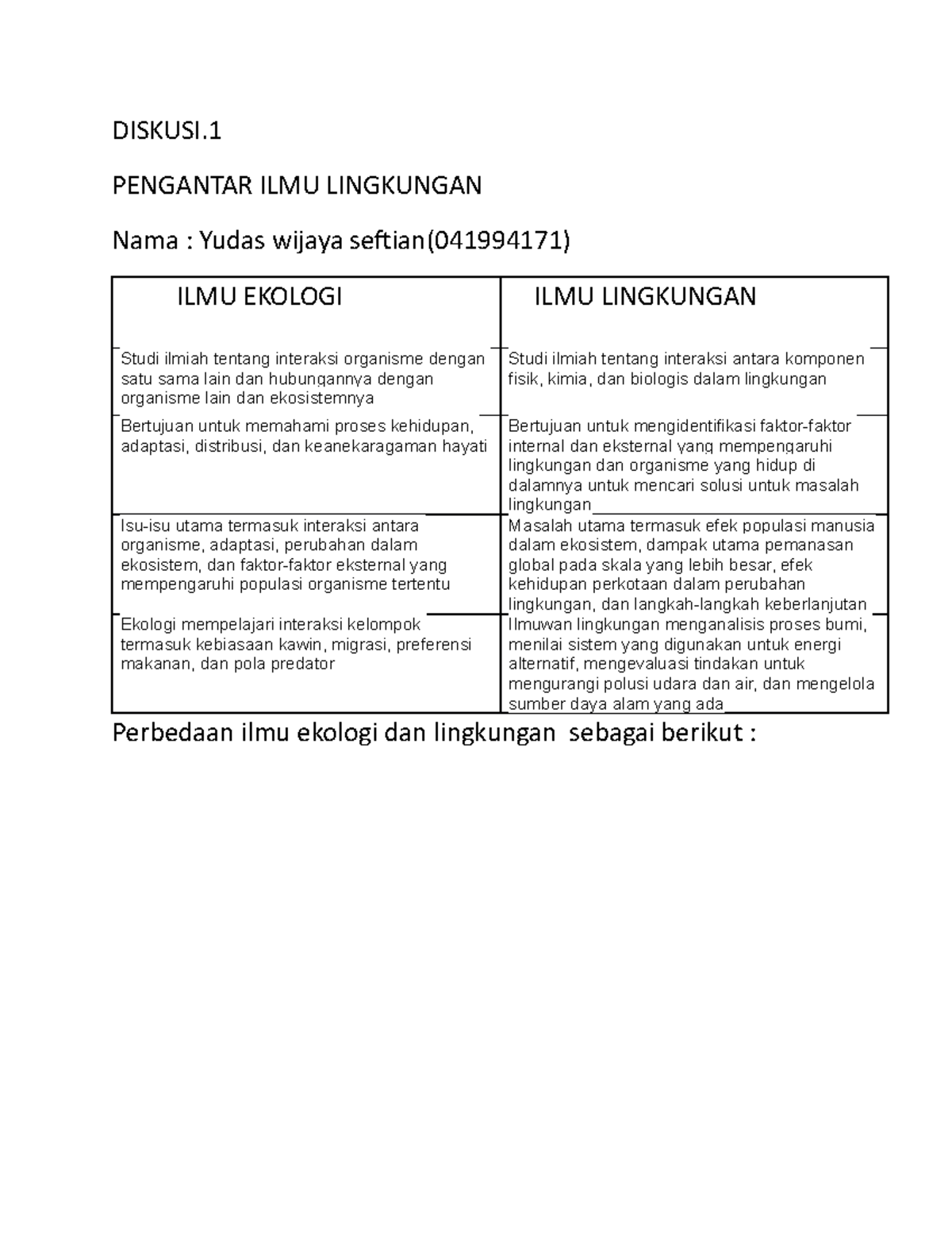 Diskusi Ilmu Lingkungan - DISKUSI. PENGANTAR ILMU LINGKUNGAN Nama ...