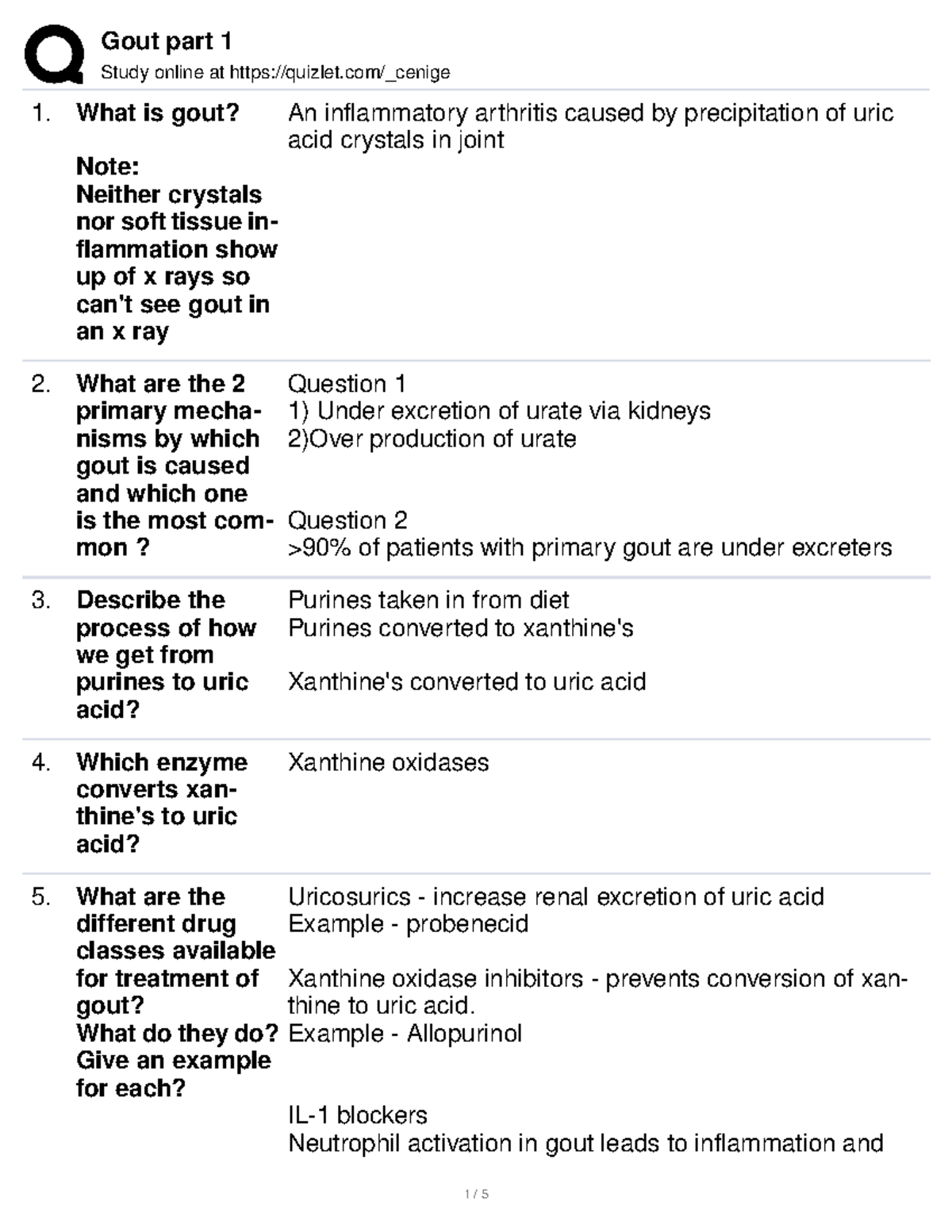 Gout Part 1 - Questions for Gout Part 1 - Study online at quizlet ...