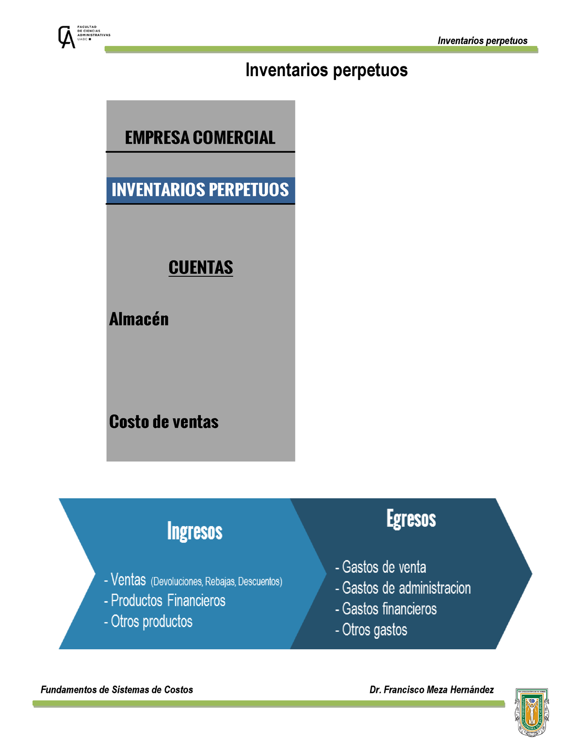 Sistema Inventarios Perpetuos Material - EMPRESA COMERCIAL INVENTARIOS ...